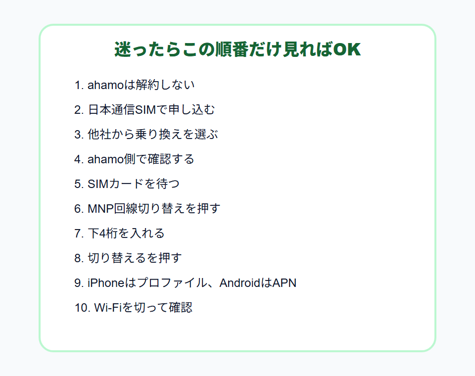 ahamoから日本通信SIMへ乗り換える順番チェックリスト