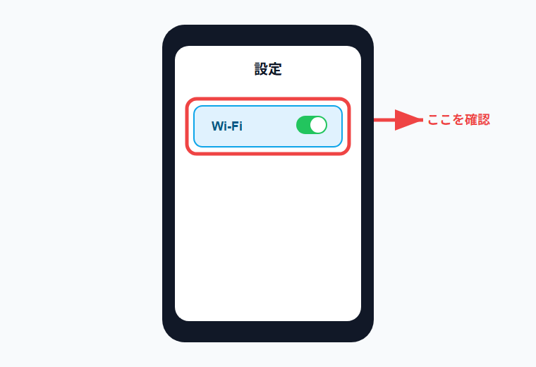 回線切り替え前にWi-Fiにつなぐ画面イメージ