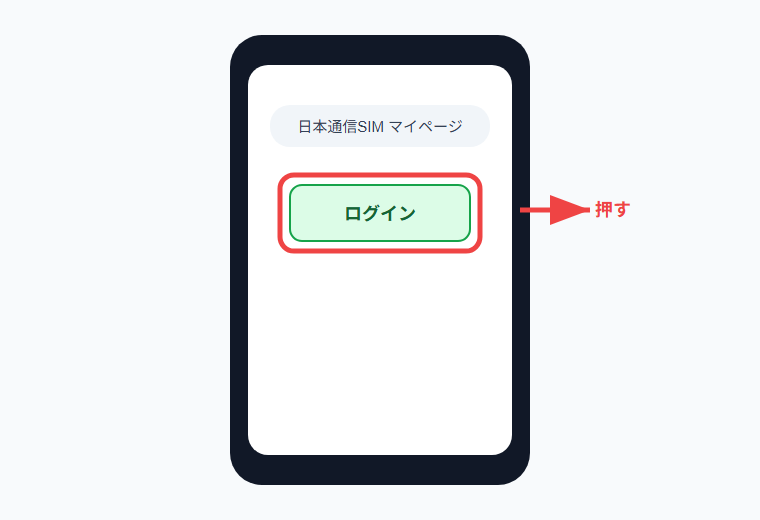 日本通信SIMマイページを開く画面イメージ