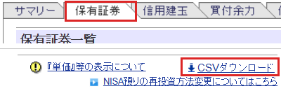 SBI証券の保有証券一覧。「保有証券」のタブと「CSVダウンロード」を赤い枠で囲んでいる